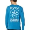 RVCA Trifecta Long Sleeve Tee -Clothing Sale Shop 71Pac hKZL. AC SR736920